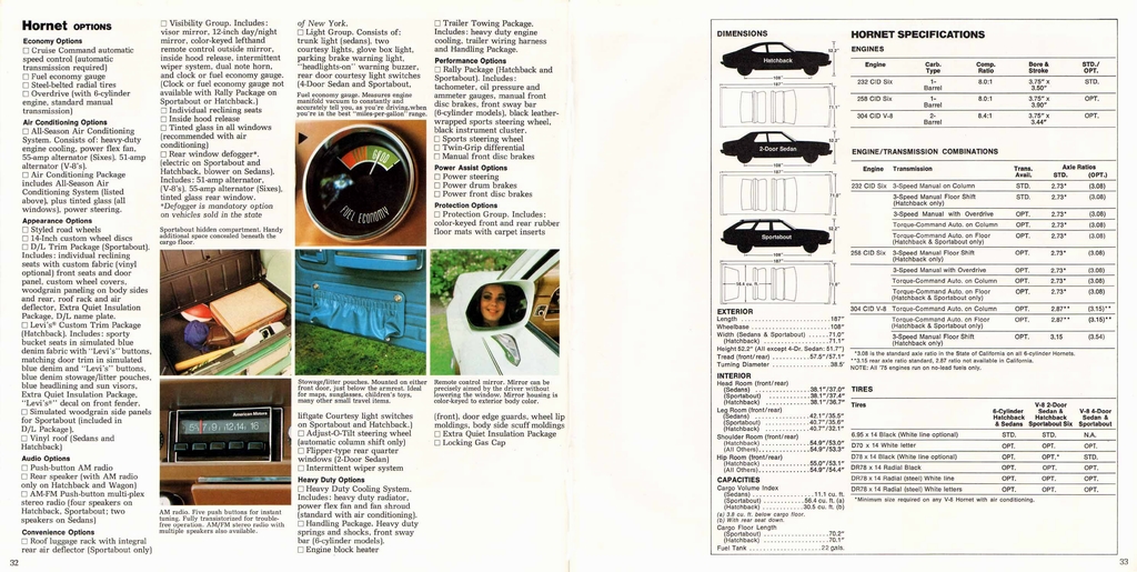 n_1975 AMC Full Line Prestige (Rev)-32-33.jpg